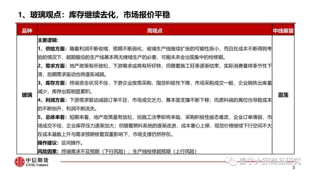 【玻璃、纯碱】库存继续去化，市场报价平稳(图4)