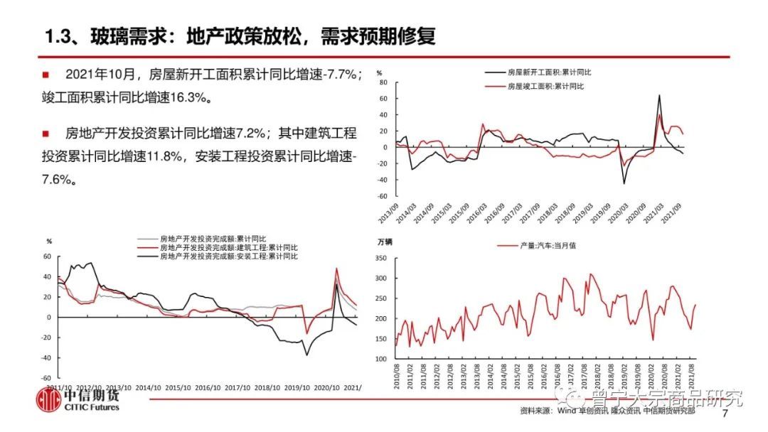 【玻璃、纯碱】库存继续去化，市场报价平稳(图8)