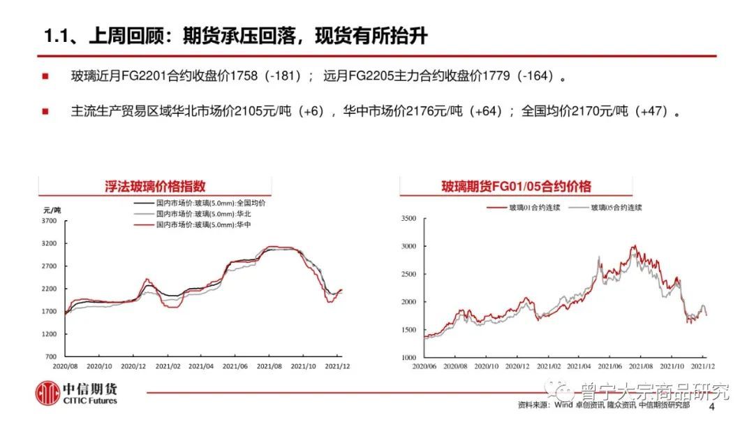 【玻璃、纯碱】库存继续去化，市场报价平稳(图5)
