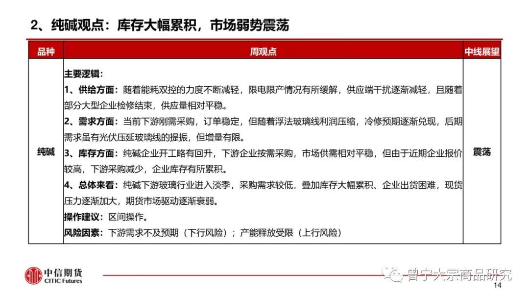 【玻璃、纯碱】库存继续去化，市场报价平稳(图15)