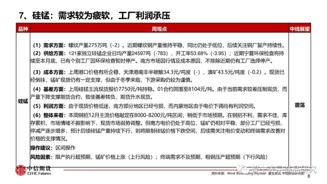 预期交易暂缓，钢价震荡运行(图9)