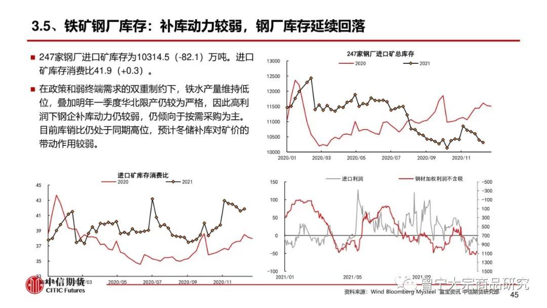 预期交易暂缓，钢价震荡运行(图46)