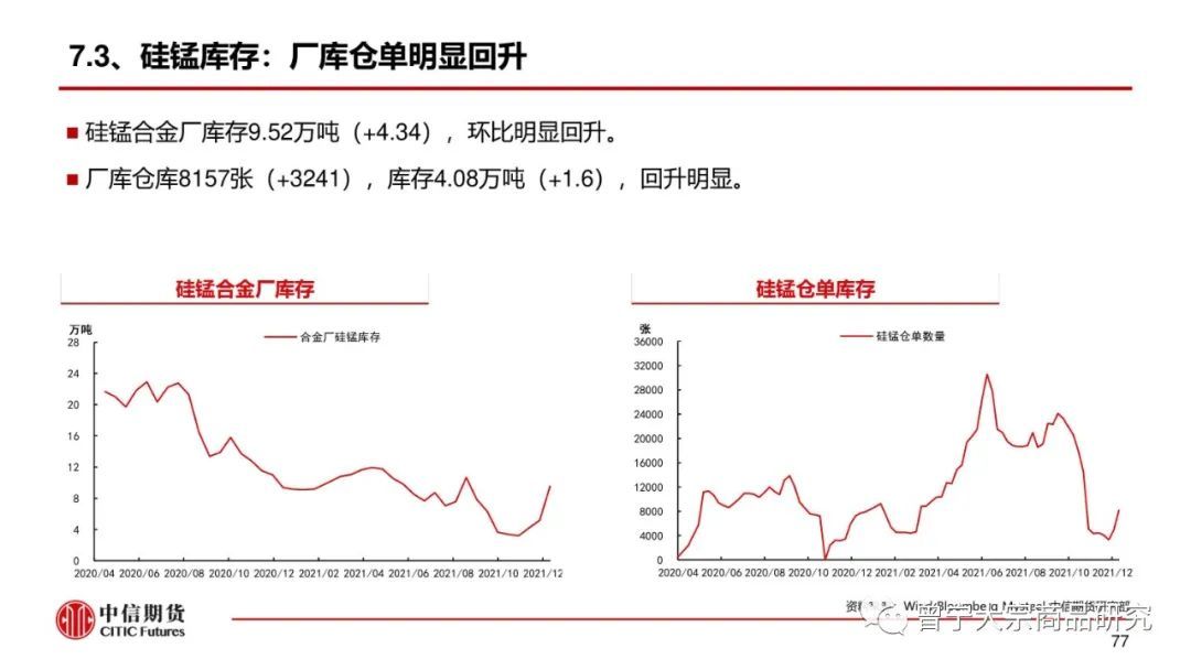 预期交易暂缓，钢价震荡运行(图78)