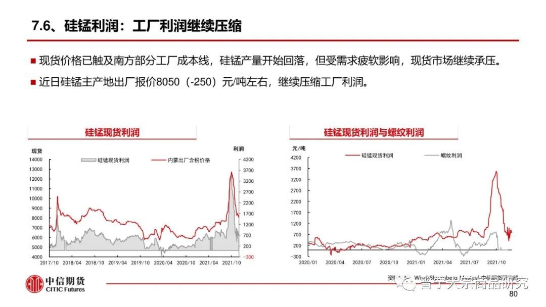 预期交易暂缓，钢价震荡运行(图81)