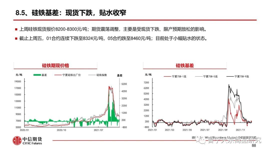 预期交易暂缓，钢价震荡运行(图89)