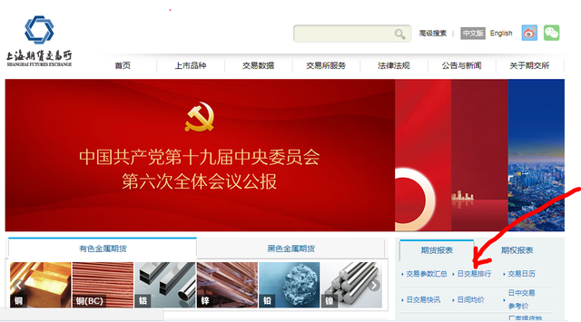 期货投资者怎样利用公开信息跟踪主力动向为我所用(图2)