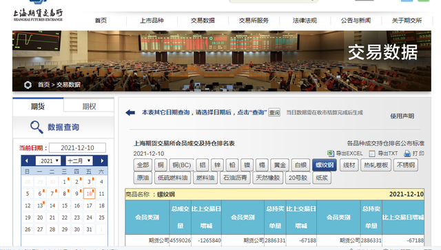 期货投资者怎样利用公开信息跟踪主力动向为我所用(图3)