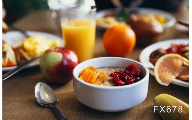 美元因通胀数据下跌，黄金升上1780，油价本周大涨8%