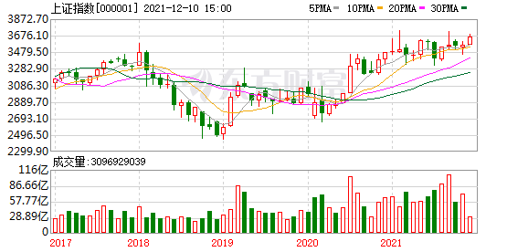 国投资本:调整充分估值较低的金控平台宜(图1) 国投资本:调整充分估值较低的金控平台宜(图1)