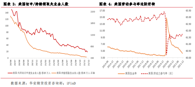 贵金属：下周央行三重奏，预期缩债再加速(图3)