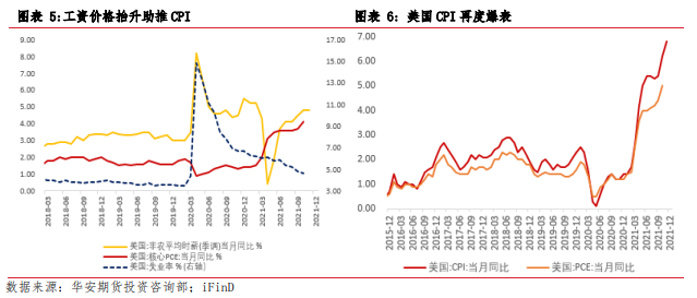 贵金属：下周央行三重奏，预期缩债再加速(图4)