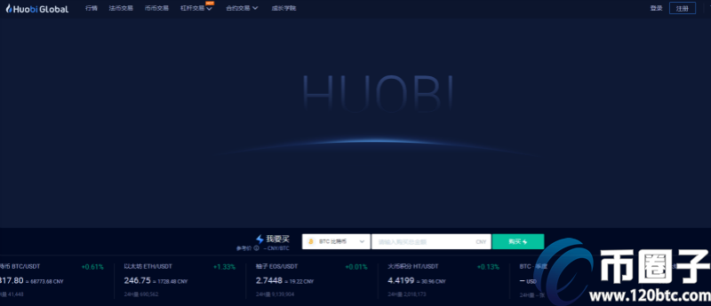 盘点比特币期货交易平台排名！(图2)