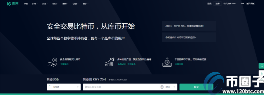 盘点比特币期货交易平台排名！(图5)