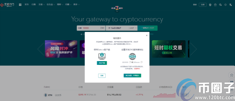 盘点比特币期货交易平台排名！(图7)