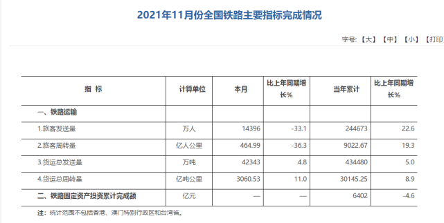 期钢涨近130！钢价何去何从？