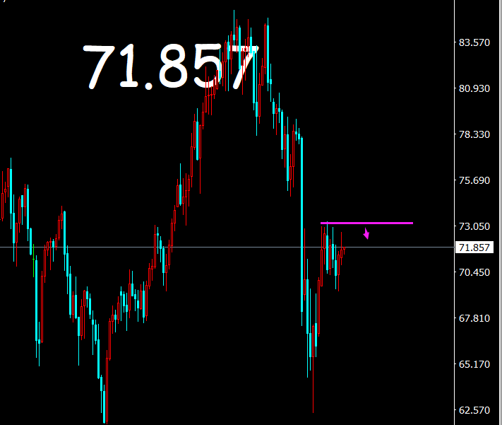 12.17黄金，原油，镑日行情分析及策略(图1)