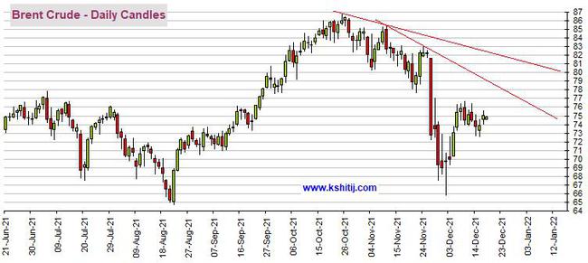 黄金期货飙升突破1800!后市恐再大涨逾15美元 机构:黄金、白银、原油和铜最新技术前景分析(图3) 黄金期货飙升突破1800!后市恐再大涨逾15美元 机构:黄金、白银、原油和铜最新技术前景分析(图3)