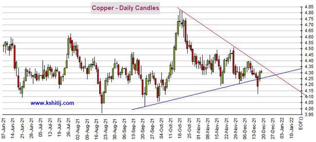 黄金期货飙升突破1800!后市恐再大涨逾15美元 机构:黄金、白银、原油和铜最新技术前景分析(图5) 黄金期货飙升突破1800!后市恐再大涨逾15美元 机构:黄金、白银、原油和铜最新技术前景分析(图5)