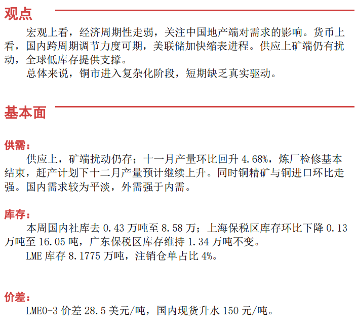 商品周度观点-12月19日(图1)