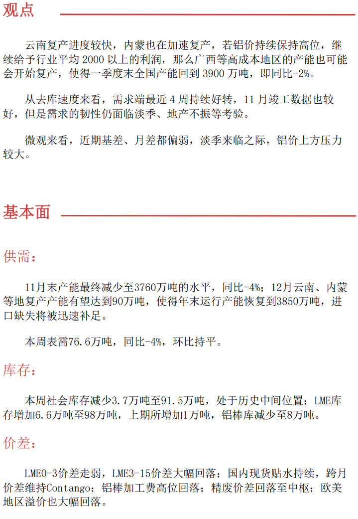 商品周度观点-12月19日(图2)