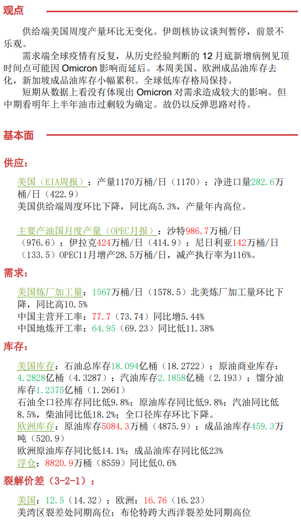 商品周度观点-12月19日(图11)