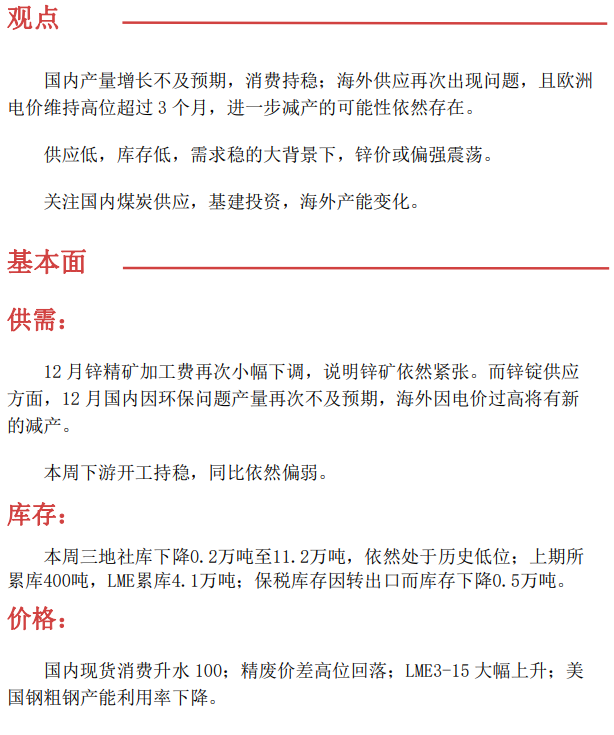 商品周度观点-12月19日(图3)