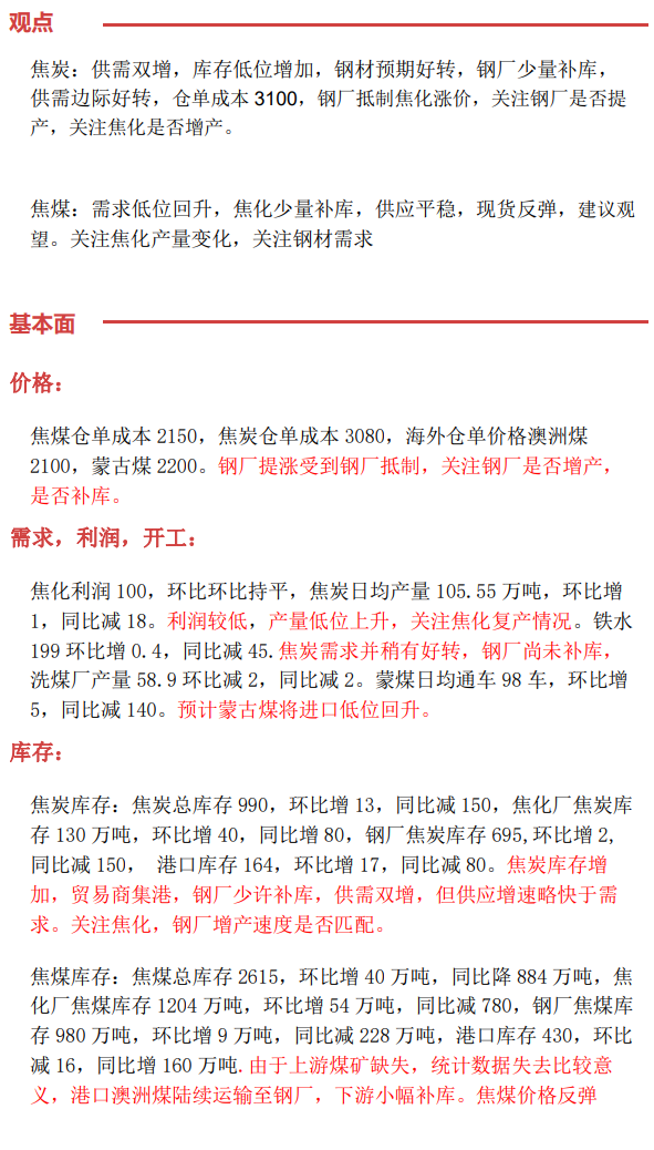 商品周度观点-12月19日(图9)