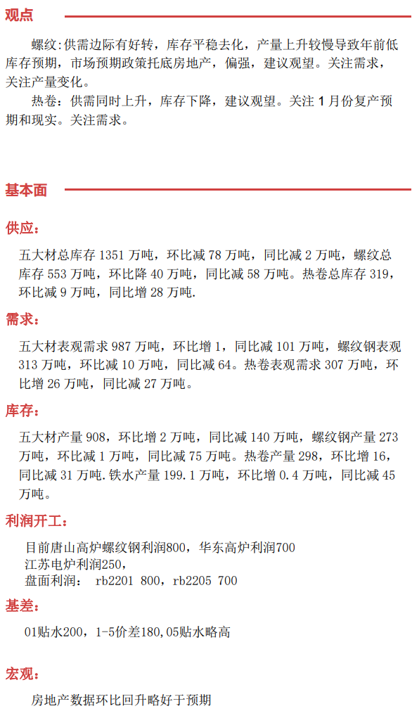 商品周度观点-12月19日(图7)