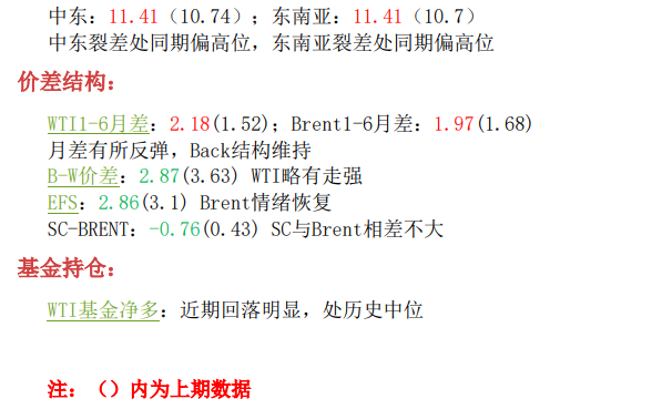 商品周度观点-12月19日(图12)