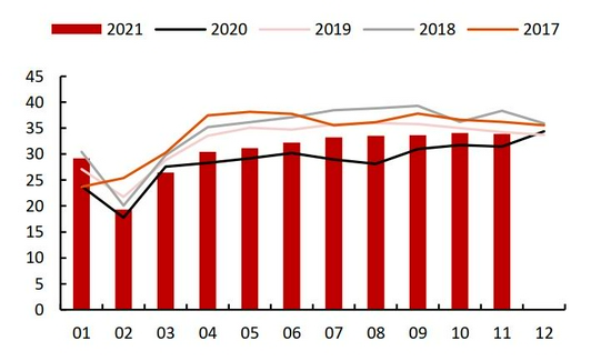 需求拉动略显疲态 锌难向荣(图9)