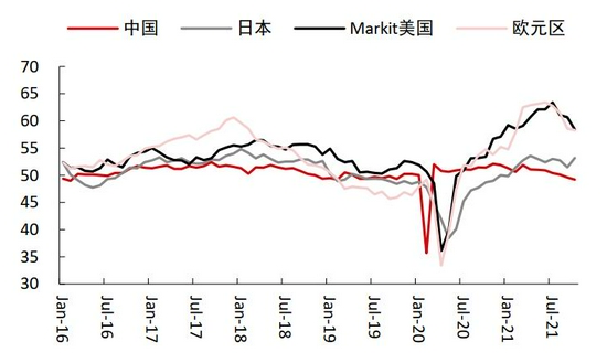 需求拉动略显疲态 锌难向荣(图41)