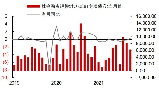 需求拉动略显疲态 锌难向荣(图34)