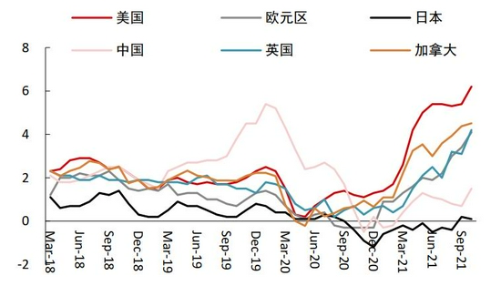 需求拉动略显疲态 锌难向荣(图42)