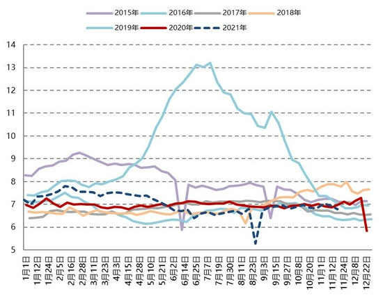 苹果供应稳定 或将开启下跌通道(图17)