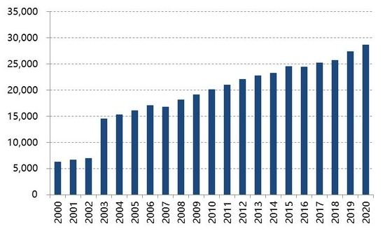 苹果供应稳定 或将开启下跌通道(图18)
