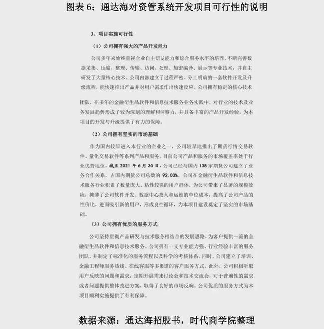 左手巨额分红2.4亿元,右手“哭穷”要募资1.29亿补充流动资金,二进宫的上海文华财经资讯股份有限公司(以下简称“文华财经”)这次能顺利闯关吗?(图12) 左手巨额分红2.4亿元,右手“哭穷”要募资1.29亿补充流动资金,二进宫的上海文华财经资讯股份有限公司(以下简称“文华财经”)这次能顺利闯关吗?(图12)